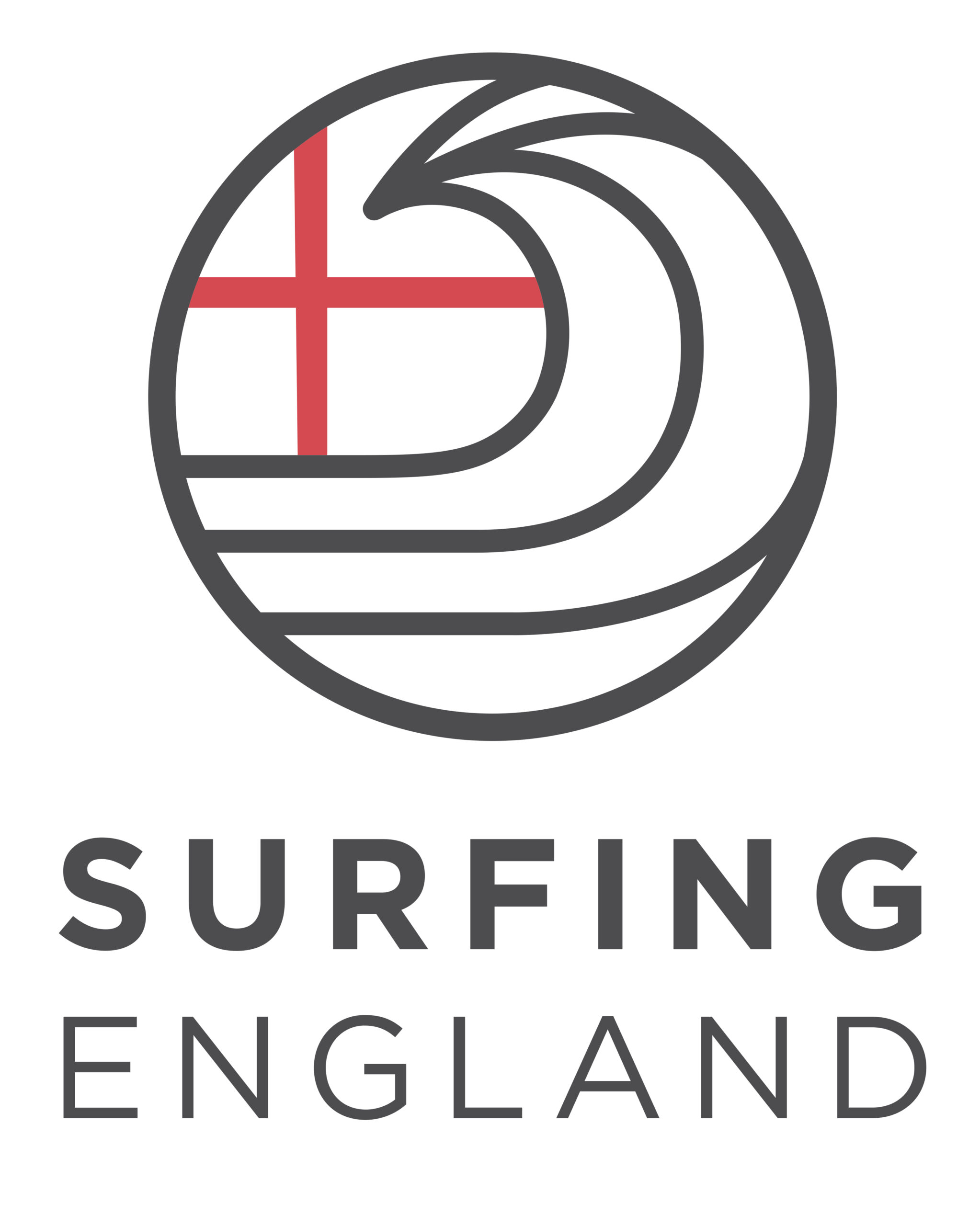 Surfing England